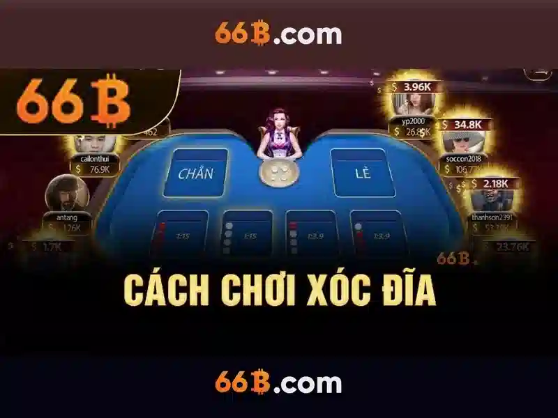 66b: Khai phóng sức mạnh của mô hình ngôn ngữ với 66 tỷ tham số