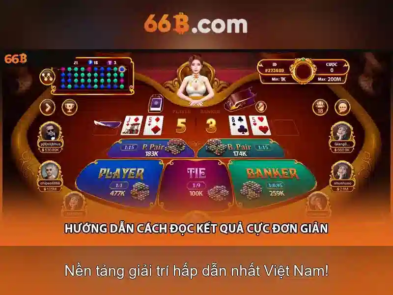 Khởi đầu với 66B