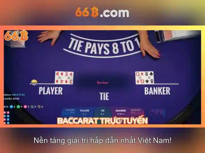 Phân tích và mô hình hóa