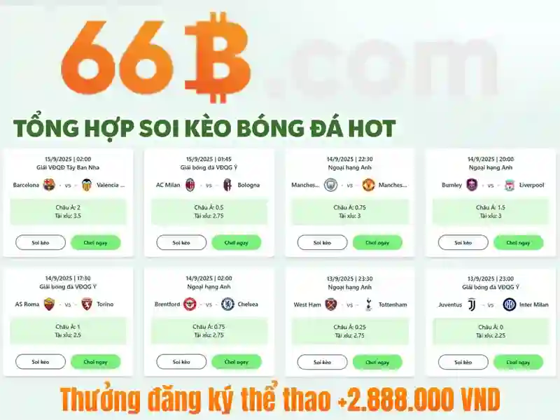 nhận thưởng 66b – Câu chuyện thương hiệu đột phá và trải nghiệm